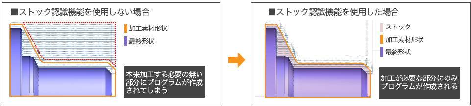 BobCAD-CAM_LATHE_MILLTURNモジュール_エアカット削減