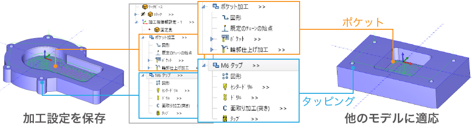 BobCAD-CAM_テンプレート