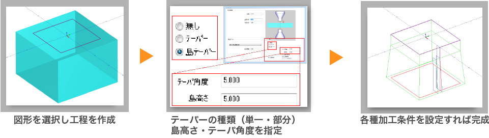 BobCAD-CAM_WIRE EDMモジュール_部分テーパ作成