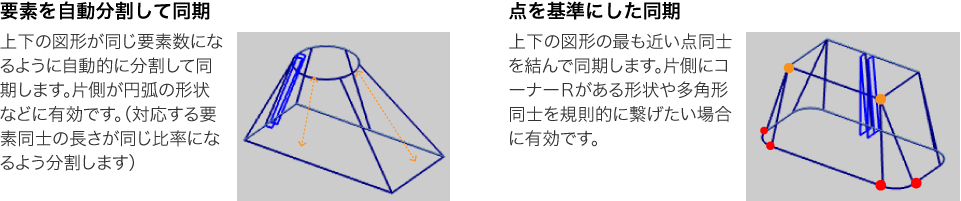 上下異形状を簡単に作成