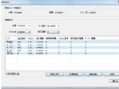 BobCAD-CAM_WIRE EDMモジュール_加工条件